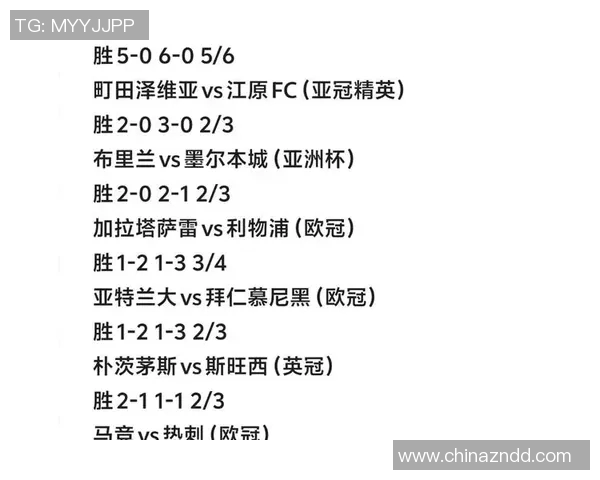 利物浦与巴萨精彩对决竞彩分析及最新赔率预测